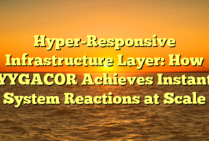 Hyper-Responsive Infrastructure Layer: How YYGACOR Achieves Instant System Reactions at Scale